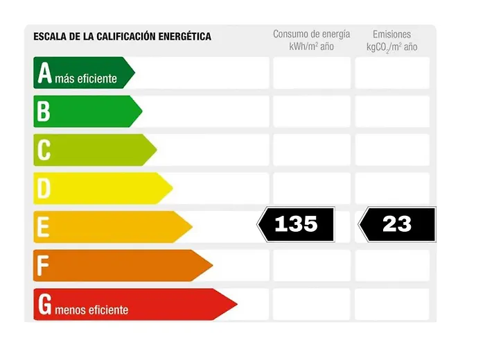 Rnet - Bcel * إمبوريابرافا