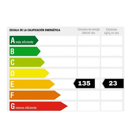 Rnet - Bcel * Empuriabrava